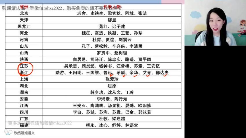 2023高一高途语文谢欣然寒假班(1.96G) 百度云网盘