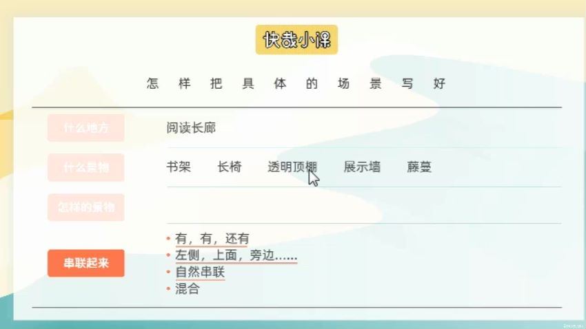 特级教师蒋军晶作文技巧22讲全套(659.07M) 百度云网盘