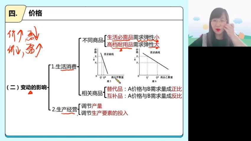 2023高三高途政治徐微微（箐英班）二轮寒假班（旧教材）(3.42G) 百度云网盘