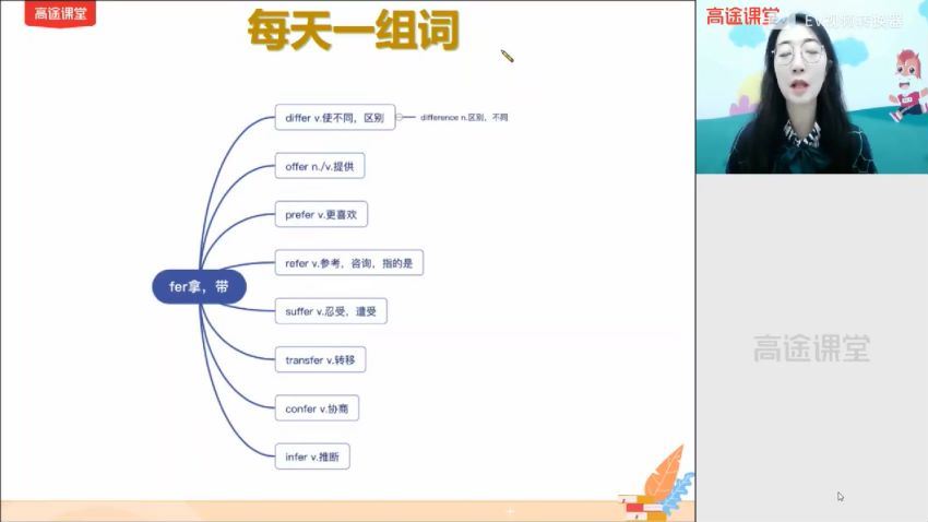 【2021寒】高一英语（郭艺） 百度云网盘