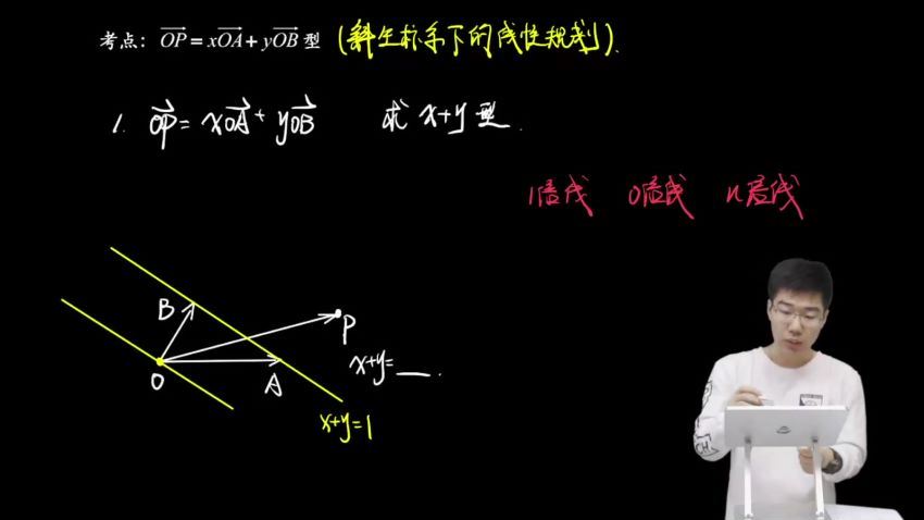 2023高三有道数学胡源寒春二轮复习(24.76G) 百度云网盘