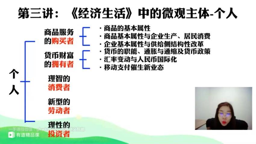 【政治王雪】2020高考二三轮(1.65G) 百度云网盘