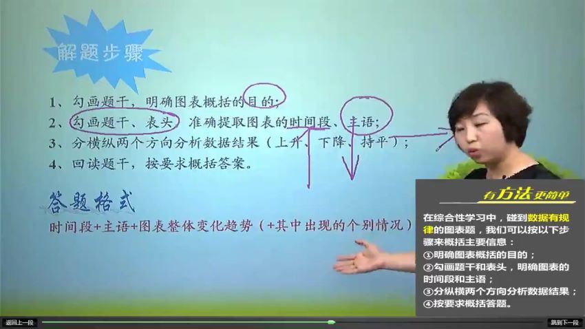 简单学习网初三语文同步提高课程(1.76G) 百度云网盘