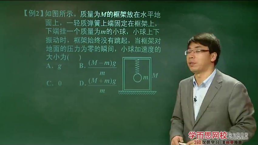 高考物理一轮总复习(含动量部分）-于亮61讲(7.04G) 百度云网盘