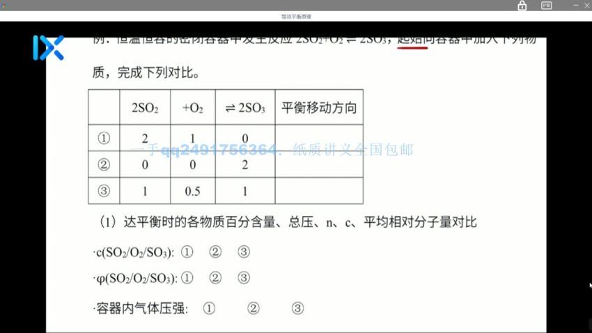 2022高三乐学化学李政第二阶段(10.72G) 百度云网盘