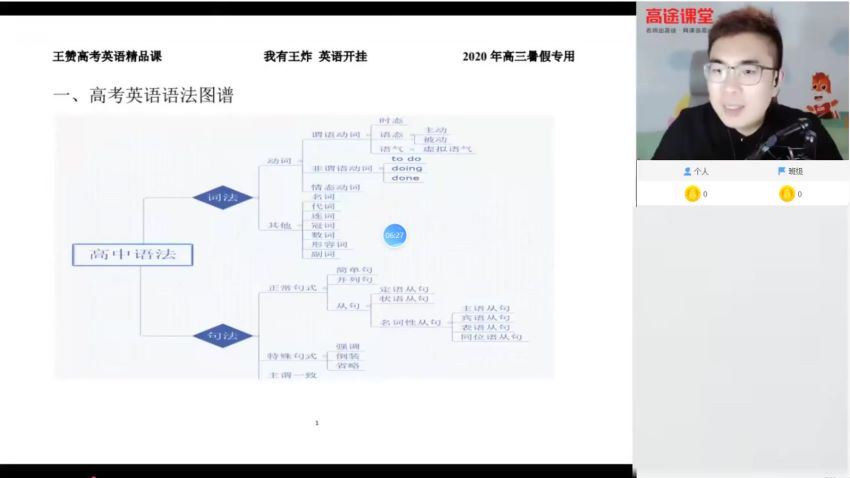 王赞2021高徒高考英语暑假班 (4.55G) 百度云网盘