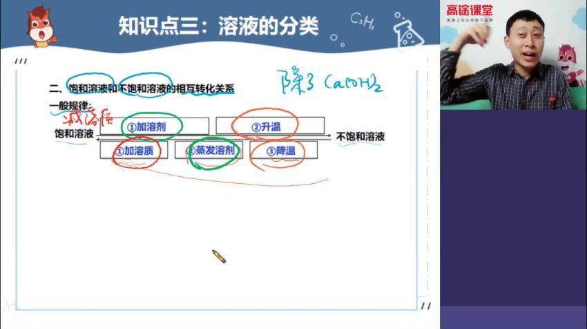 张力琛2020年高途课堂初三寒假 (2.07G) 百度云网盘