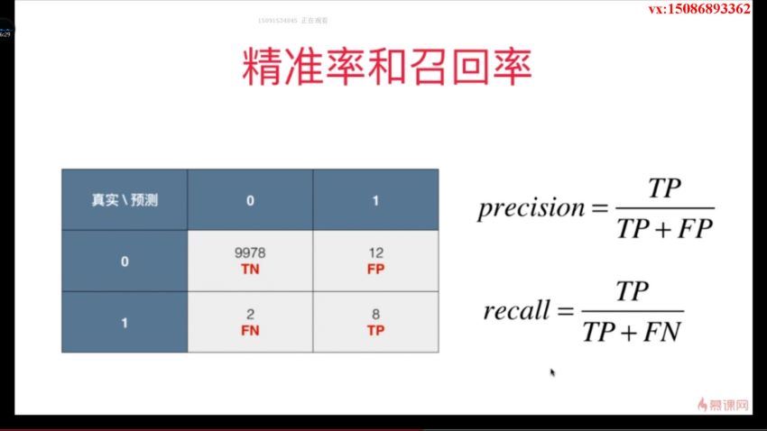 Python教程：Python3入门机器学习 经典算法与应用_(10.74G) 百度云网盘