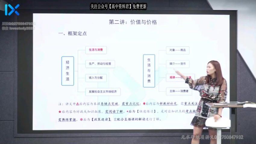 2021高三乐学政治孙安VIP全年班1-5阶段(45.67G) 百度云网盘