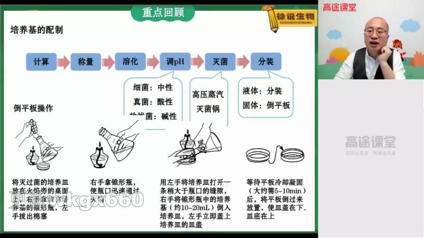 2021高二生物徐京寒假班 百度云网盘(2.36G)