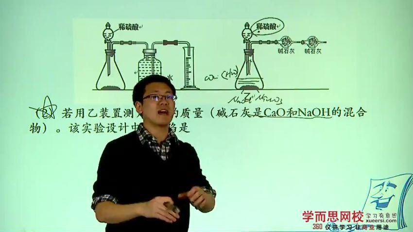 中考化学酸碱盐综合性试题突破 [5讲 陈潭飞](552.64M) 百度云网盘