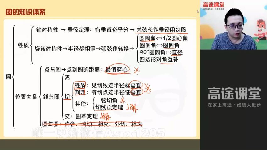 【2021春-初三数学】 赵尔吉 6 百度云网盘