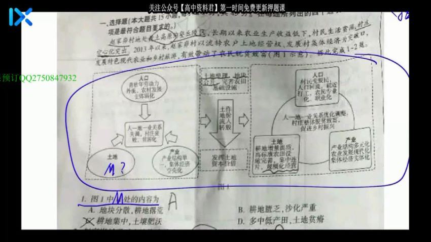 2021乐学高三地理秦琳终极预测(3.88G) 百度云网盘