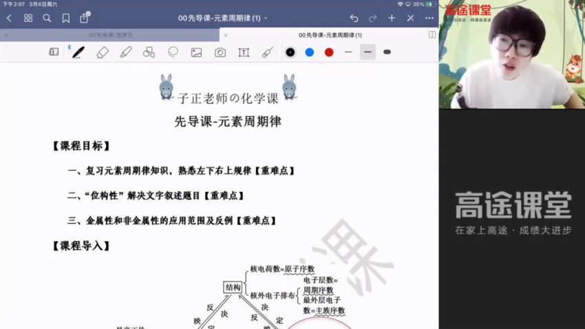 2021高一化学春季班-吕子正 【完结】 百度云网盘