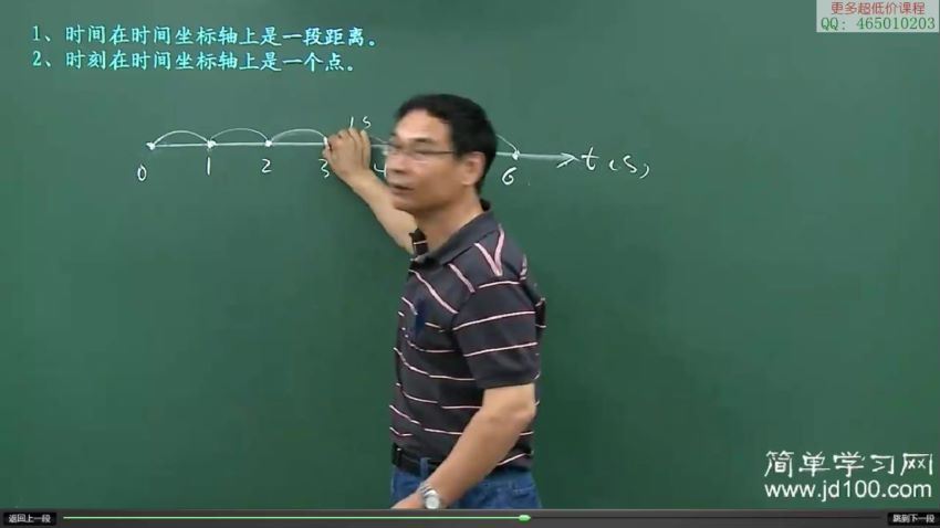 高一物理同步基础上学期课程(人教版) 简单学习网 张国(5.38G) 百度云网盘