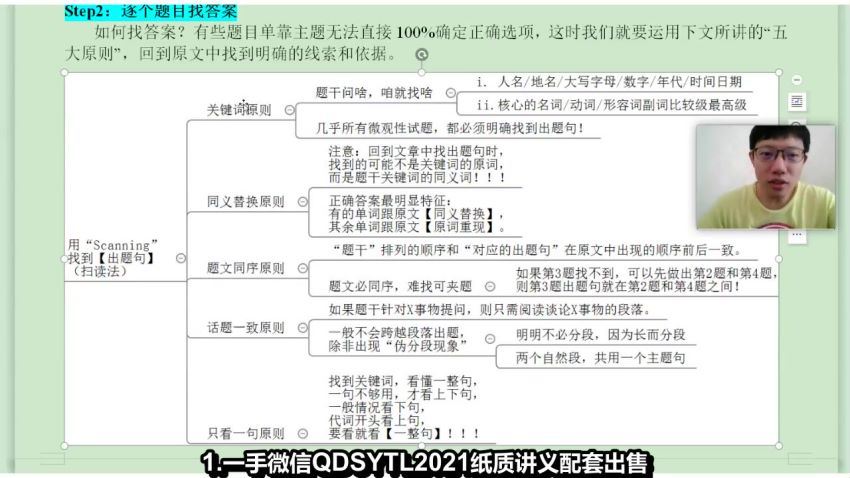 2021高三英语李辉黑马班(8.62G) 百度云网盘