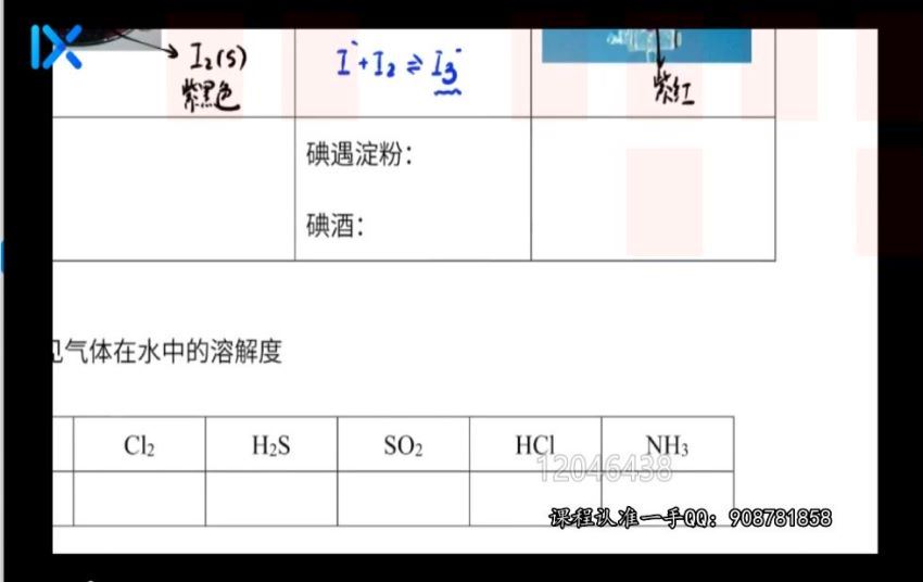 【化学李政】2020乐学高考全程班(36.34G) 百度云网盘