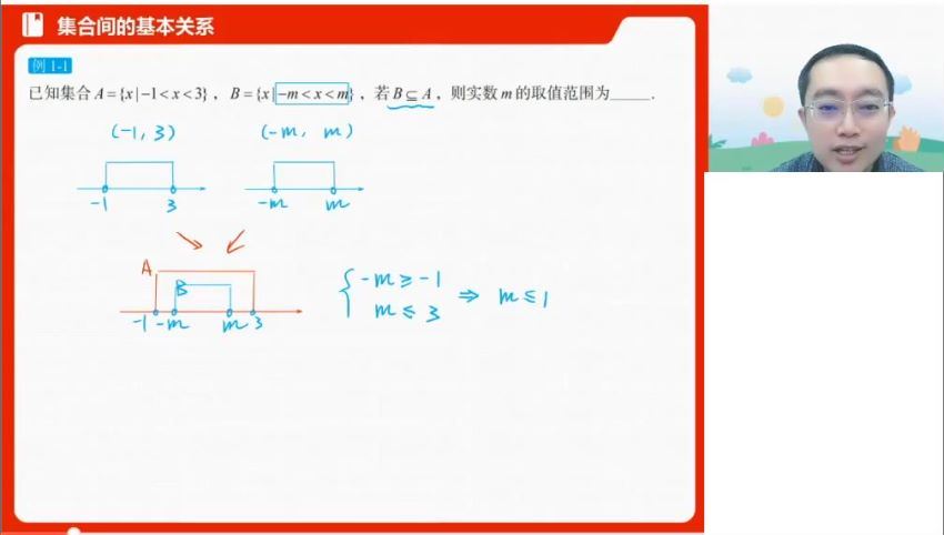 2023高一高途数学周帅暑假班(3.72G) 百度云网盘