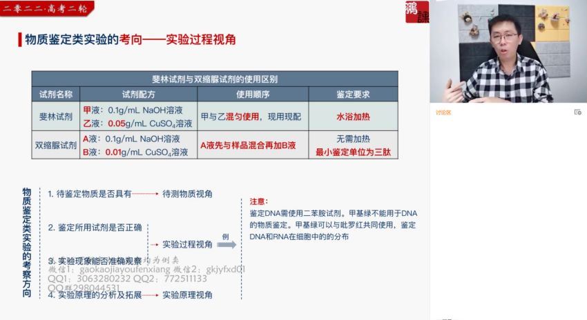 2022猿辅导高三生物张鹏S班二轮寒假班（S）(8.34G) 百度云网盘