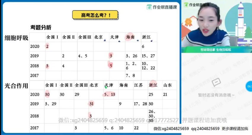 杨雪2021春季高三生物双一流班 (46.96G) 百度云网盘