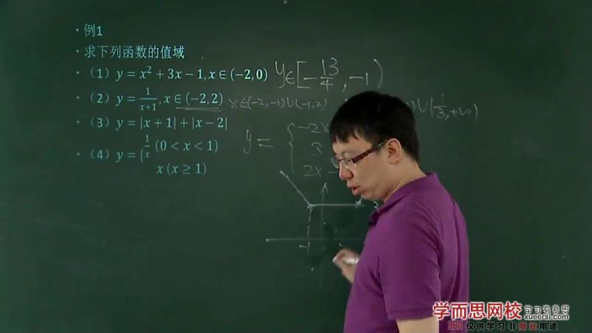 高中数学模块精讲-函数基础 李睿 7讲(678.34M) 百度云网盘