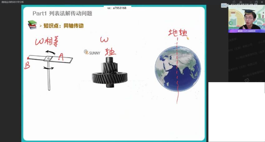 2022作业帮高一物理何连伟寒假班（尖端）(2.51G) 百度云网盘