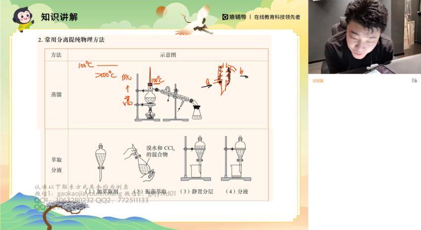 2022猿辅导高三化学李霄君S班二轮寒假班（S)(8.18G) 百度云网盘