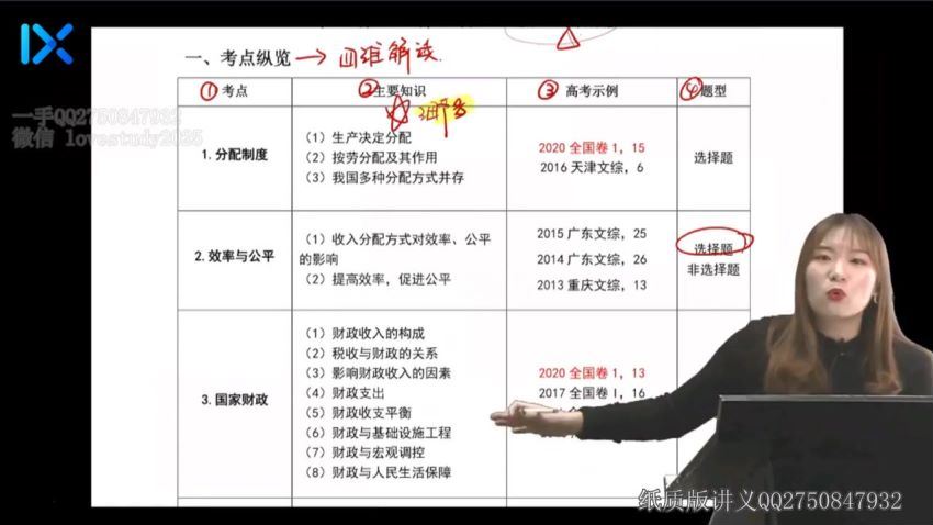 2021乐学高三政治孙安第三阶段(12.10G) 百度云网盘