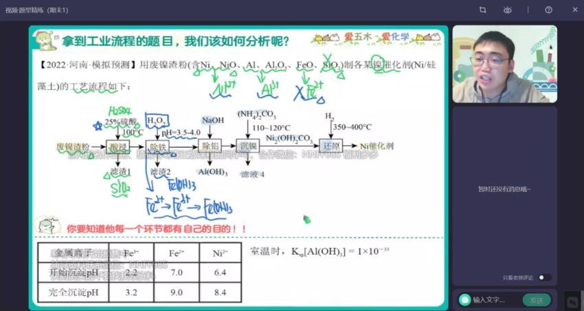 2023高三作业帮化学林森A班二轮寒假班(6.46G) 百度云网盘