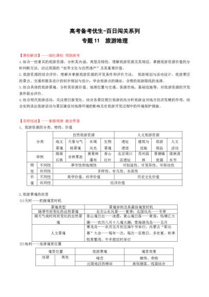 优等生高考百日冲9科(51.77M) 百度云网盘