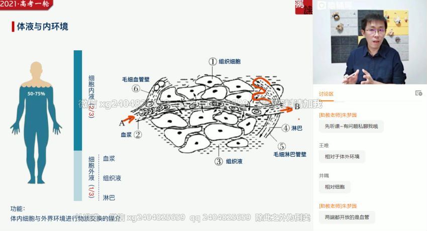 2021高三生物张鹏秋季班(56.15G) 百度云网盘