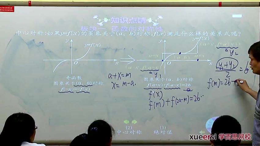 朱韬高一上学期数学同步强化班（目标211）45讲 (5.53G) 百度云网盘