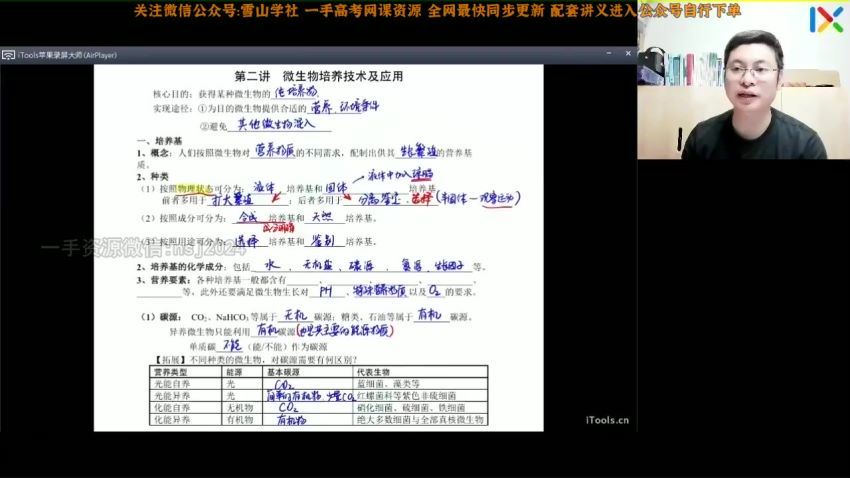 2023高三乐学生物任春磊第三阶段(二轮)(5.30G) 百度云网盘