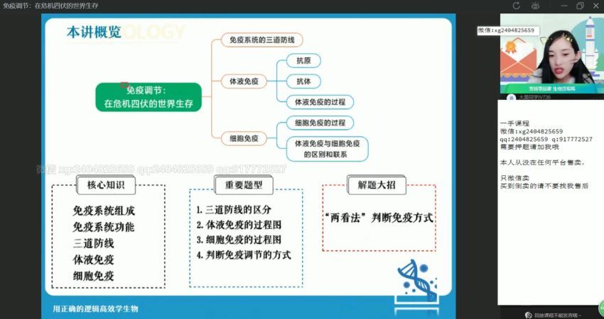 2022作业帮高二生物杨雪暑假班（尖端）(15.89G) 百度云网盘