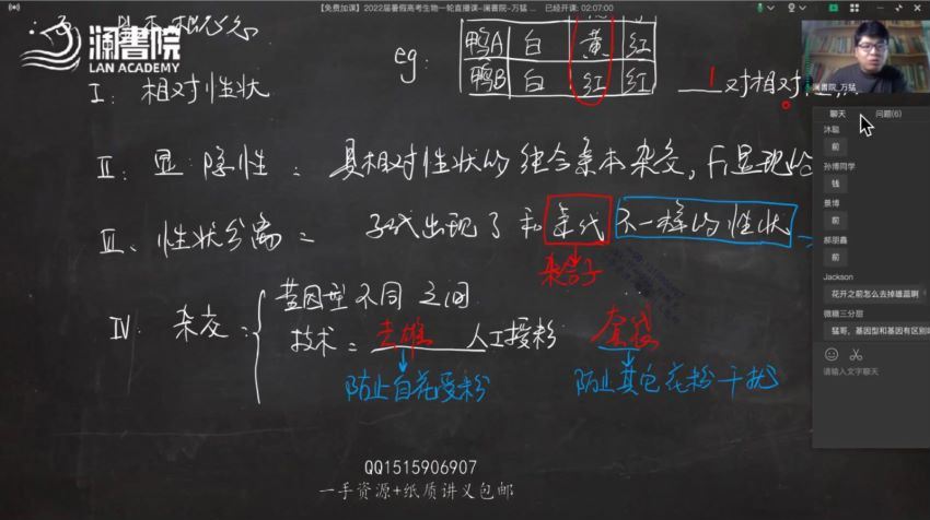 2022生物万猛一轮暑假班(13.91G) 百度云网盘