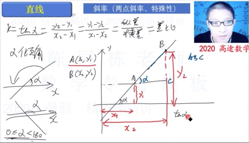 2020高途陈国栋数学春季班 百度云网盘(9.95G)