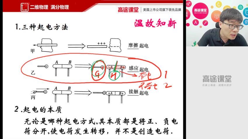 高途2019新高二物理暑假马小军(3.79G) 百度云网盘