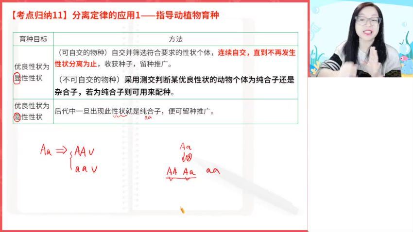 2023高一作业帮生物周云春季班（a+)(2.63G) 百度云网盘