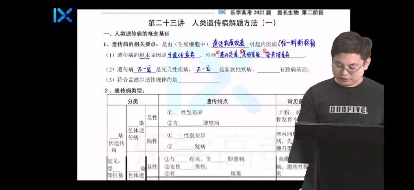 2022高三乐学生物任春磊第二阶段(26.64G) 百度云网盘