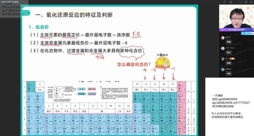2022作业帮高三化学张文涛一轮暑假班（尖端班）(11.97G) 百度云网盘