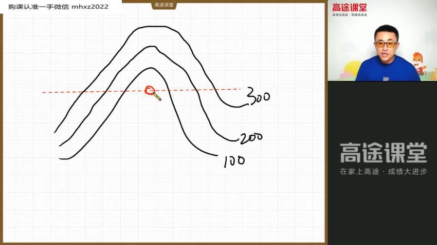 2022高途高一地理林潇暑假班(2.03G) 百度云网盘