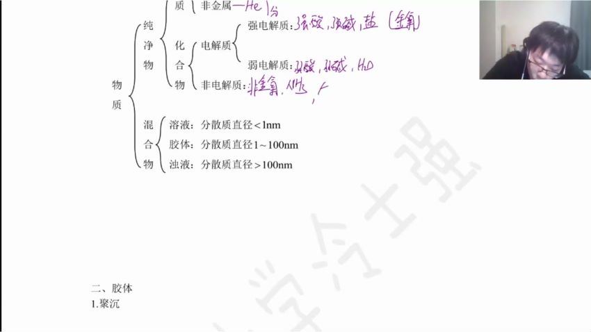 2022有道高三化学冷世强一轮秋季班(7.86G) 百度云网盘