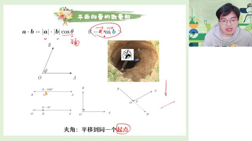 2023高一作业帮数学张华a+班春季班（a+)(1.32G) 百度云网盘