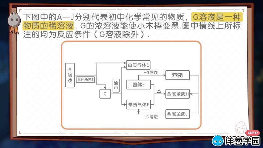 洋葱学院 化学中考总复习(700.97M) 百度云网盘