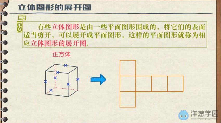 洋葱学院 初中数学七年级上+下册(北师大版)(3.01G) 百度云网盘