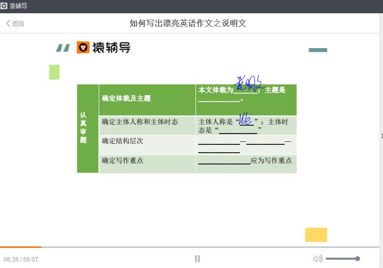 闵佳琳如何写出漂亮英语作文百度云(736.36M)