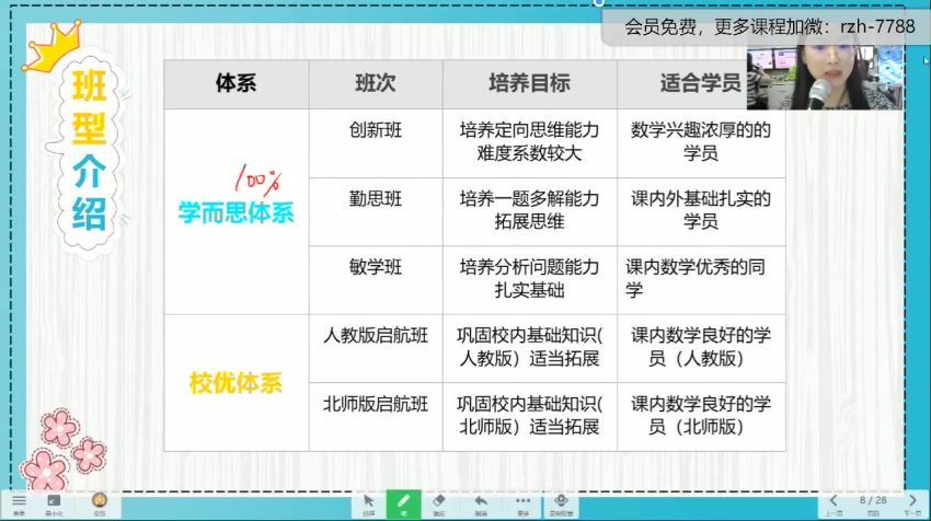 王睿2020年秋季培优四年级数学勤思班 (21.64G) 百度云网盘