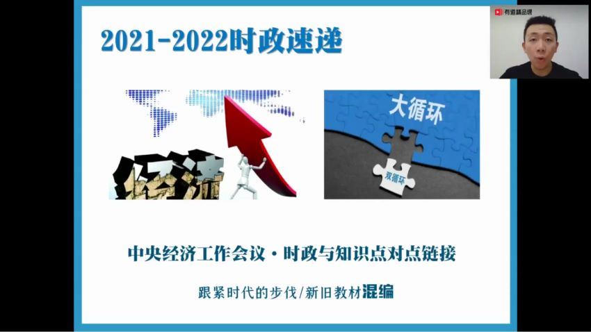 2022有道高三政治张博文(1.61G) 百度云网盘