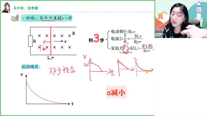 2023高二作业帮物理龚政A班春季班(2.16G) 百度云网盘