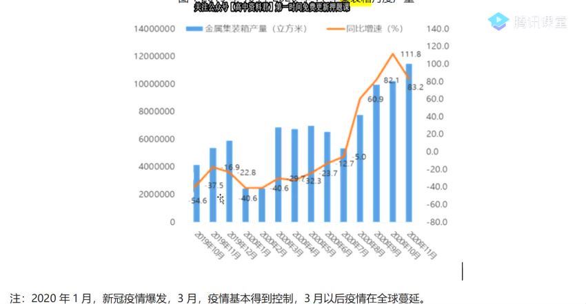 刘勖雯2021高考政治刘押题课三轮最新模拟题班 (4.80G) 百度云网盘